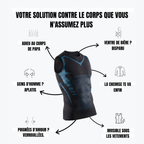 PrimePerformance | Ressentez le pouvoir de la confiance, de la forme et du contrôle