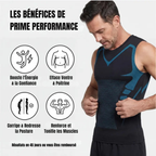PrimePerformance | Ressentez le pouvoir de la confiance, de la forme et du contrôle