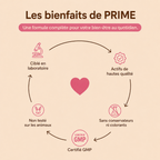 Cortisol Manager