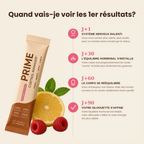 Cortisol Manager