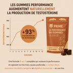 Gummies Performance+