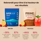 Cortisol Manager