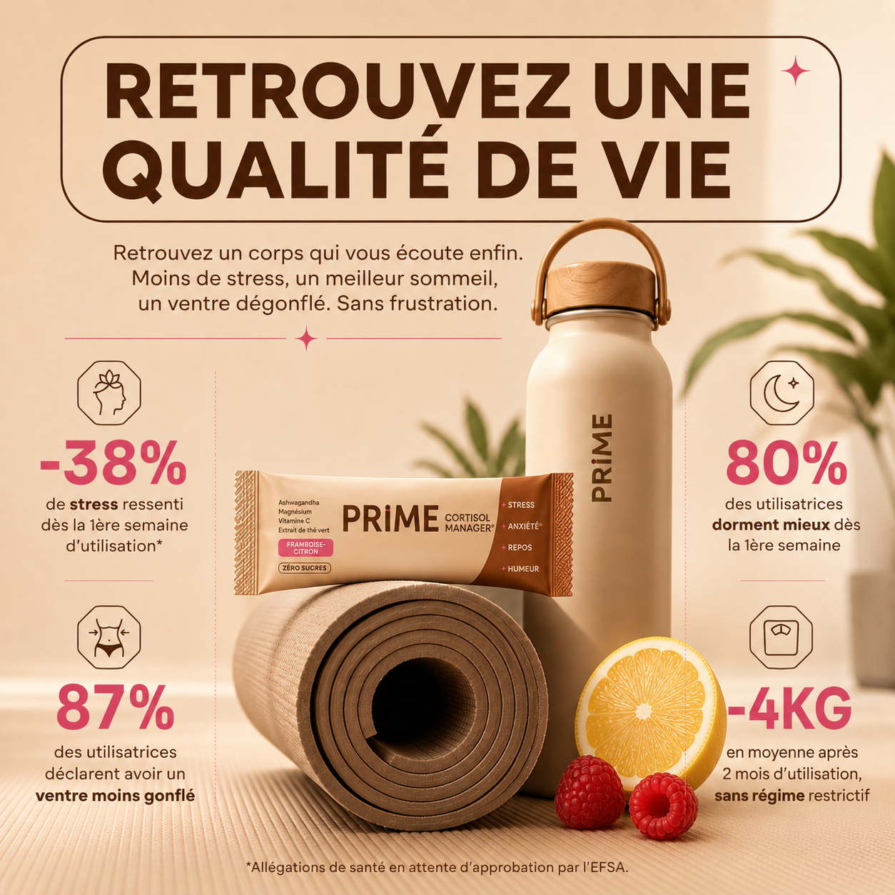 Cortisol Manager