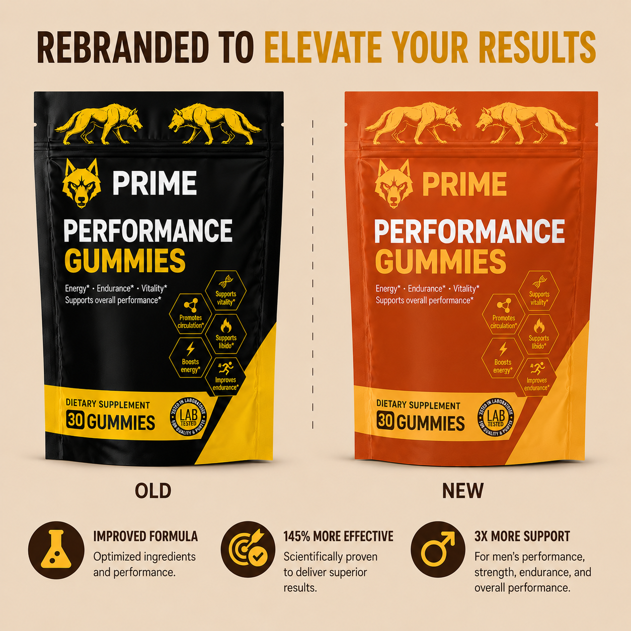 Performance+ Gummies